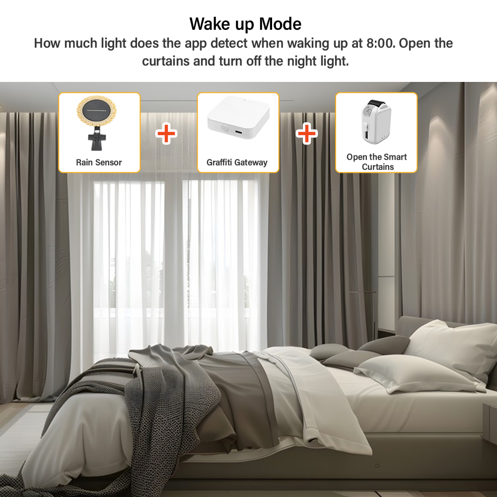 Zigbee Tuya Sensor deteksi cua - Tuya Zigbee Garden Irrigation Controller ulasan dan harga