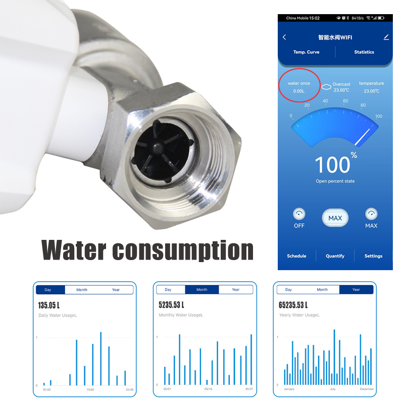 Katup Air WiFi Zigbee Tuya Sma - Tuya Zigbee Garden Irrigation Controller ulasan dan harga