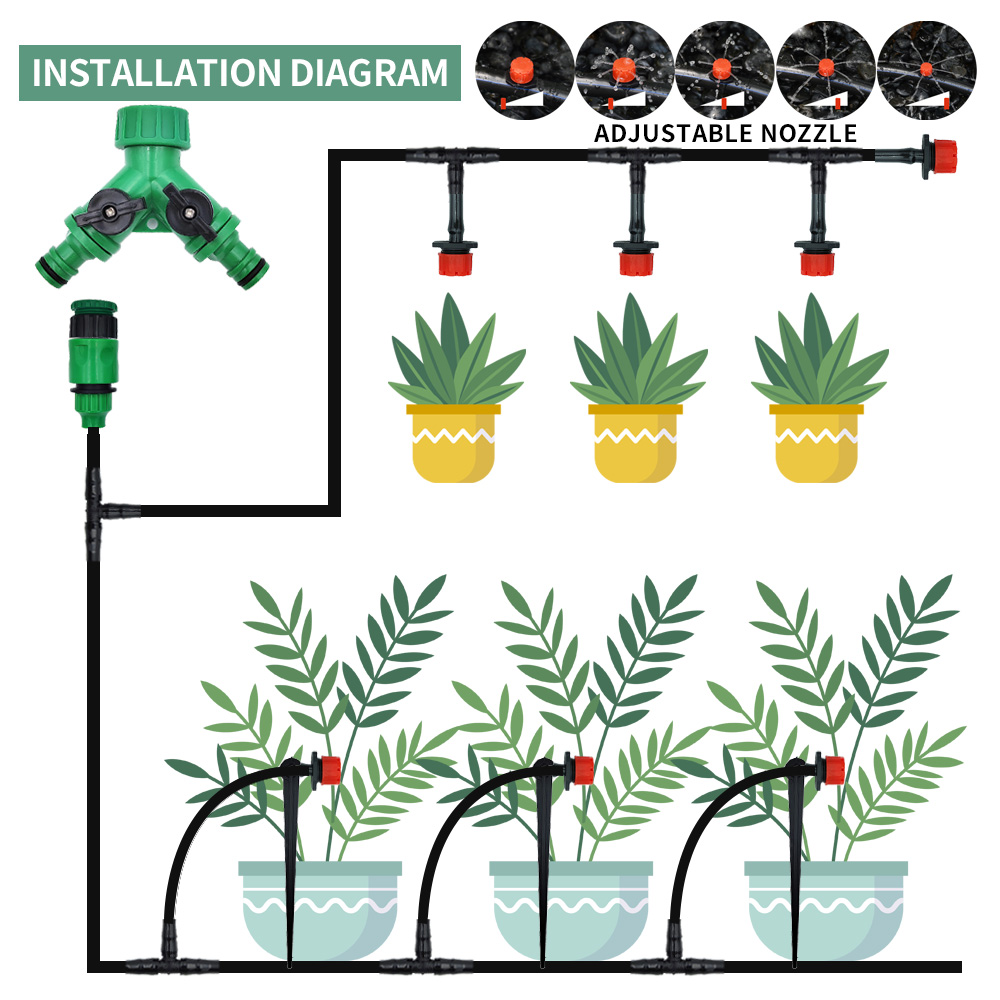 Rumah kaca 15M-30M DIY sistem  - Drip Irrigation System Automatic Kit ulasan dan harga