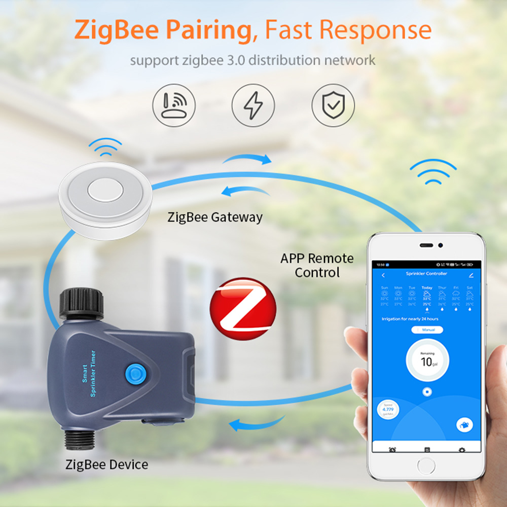 Zigbee Tuya pengatur waktu air - Tuya Zigbee Garden Irrigation Controller ulasan dan harga