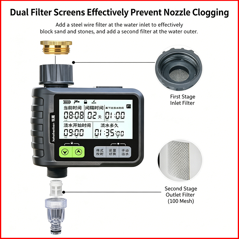 Pengatur Waktu Penyiraman Tama - Rain Sensor For Irrigation Timer ulasan dan harga
