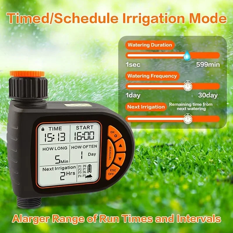 Set Pengatur Waktu Irigasi Tam - Rain Sensor For Irrigation Timer ulasan dan harga