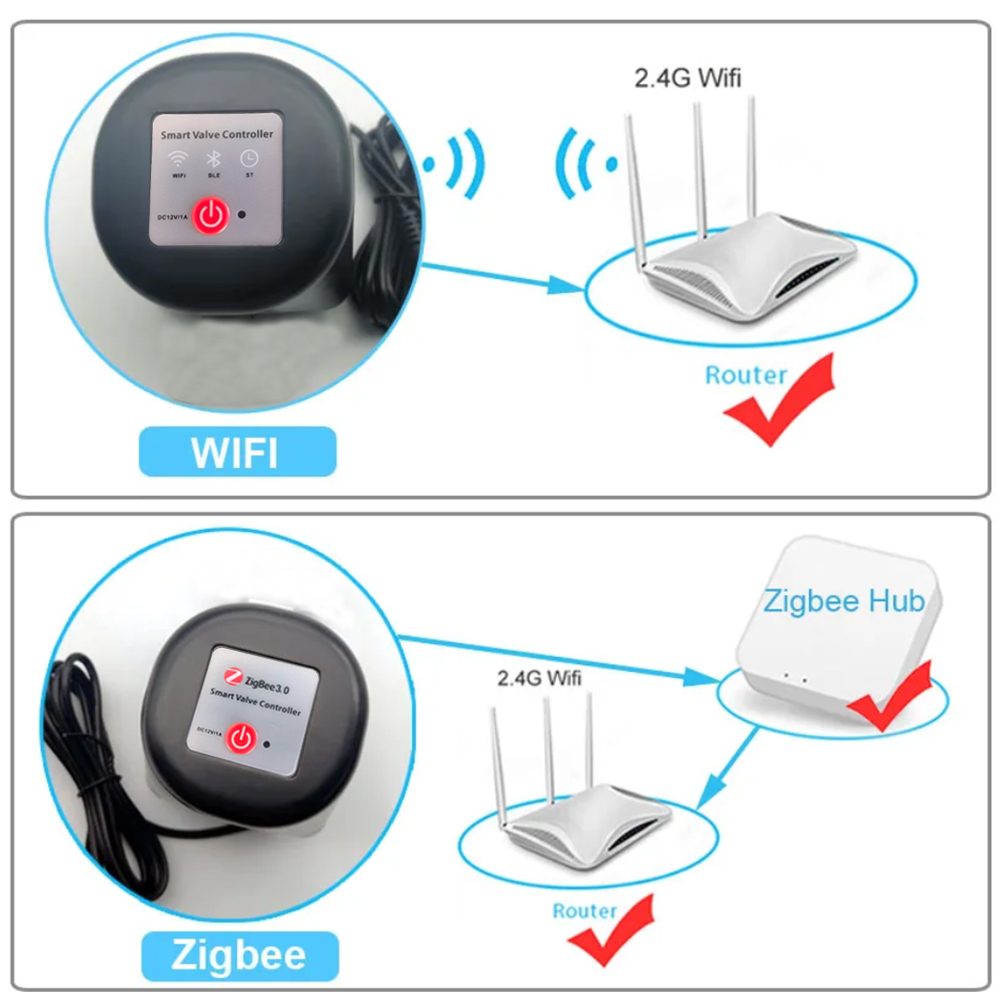Katup Bola Elektrik Cerdas den - Tuya Zigbee Garden Irrigation Controller ulasan dan harga